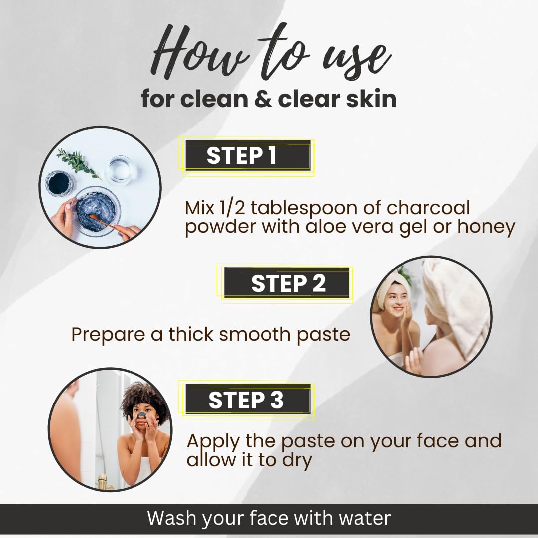 How to use