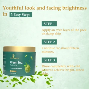 Green tea uses